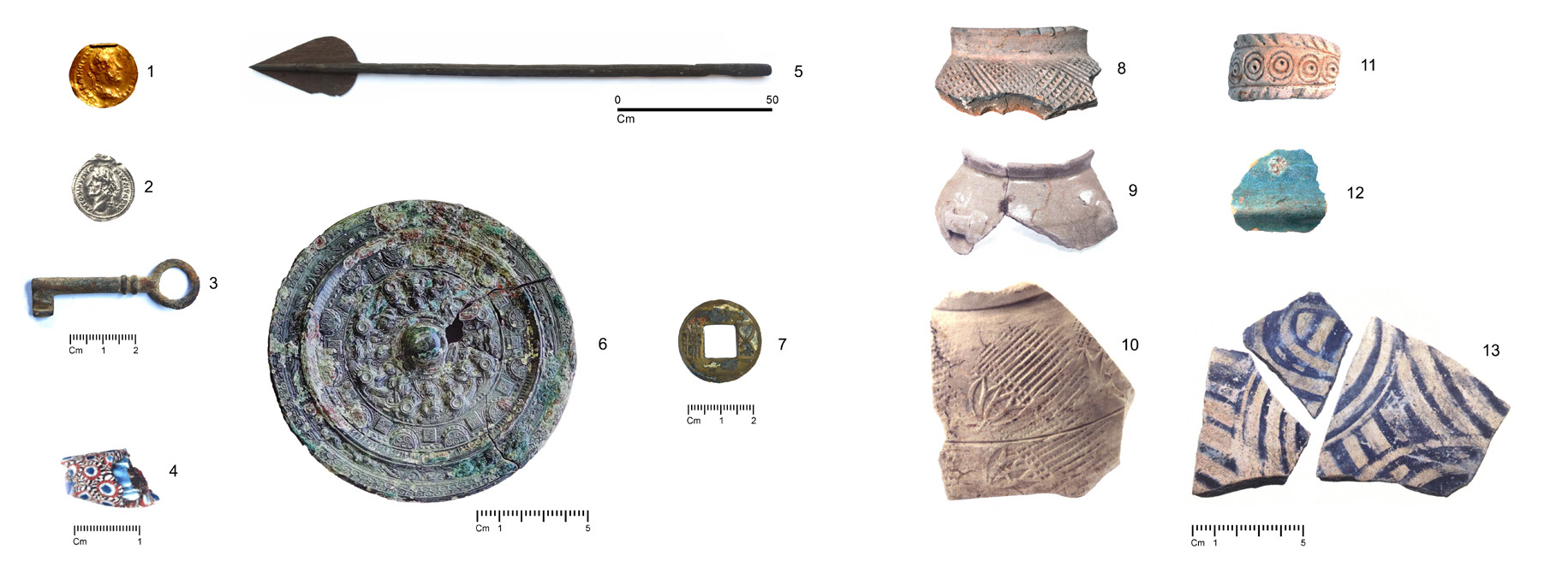 Imported artifacts including Roman coins, Chinese mirrors, and pottery found at Óc Eo